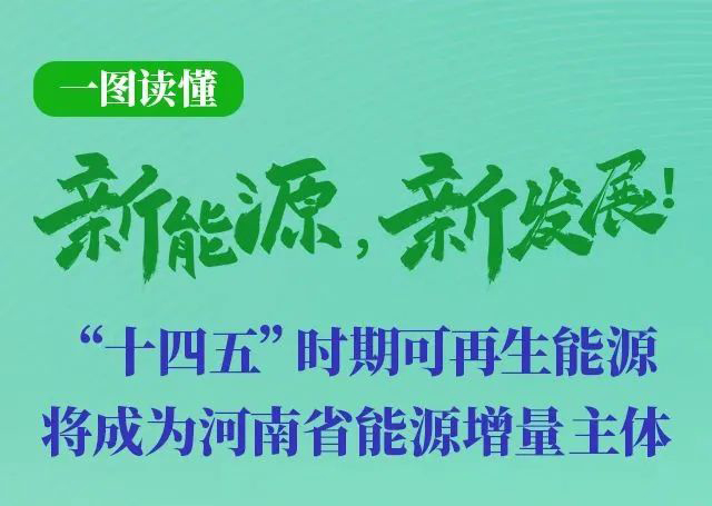 河南重磅發(fā)文！加快建設(shè)4個(gè)百萬千瓦高質(zhì)量風(fēng)電基地，啟動(dòng)機(jī)組更新?lián)Q代