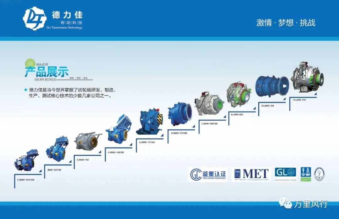 【政策精覽】近期新能源政策密集出臺，釋放哪些利好？一文看懂→ → →